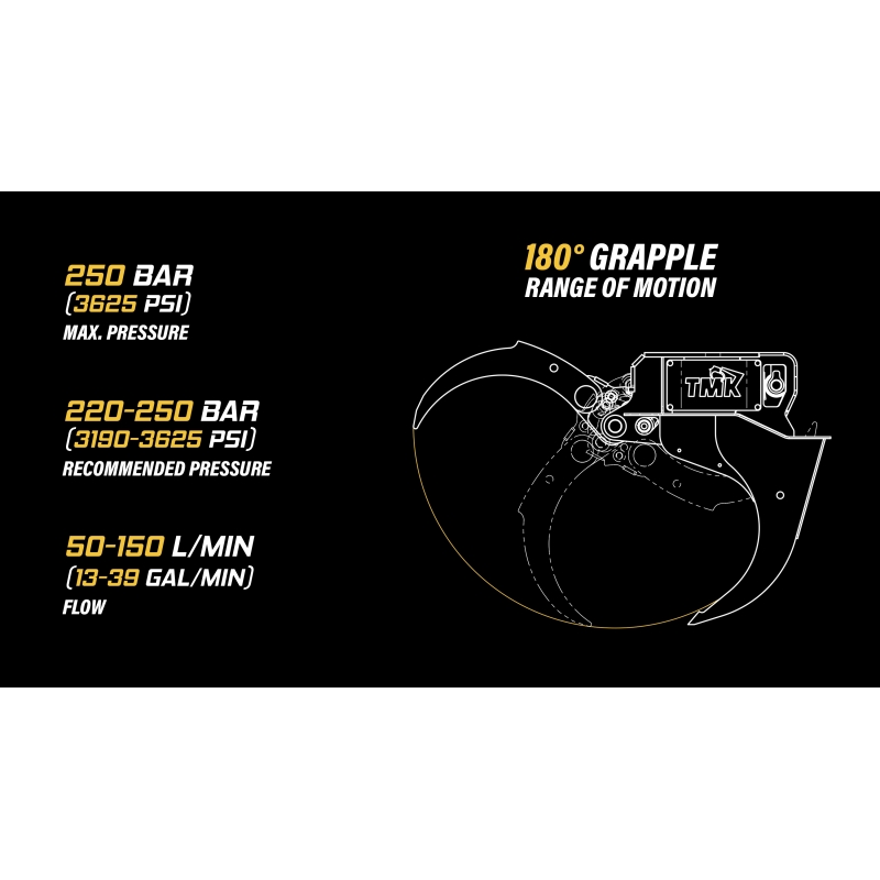 MultiGrab S Large TMK - TMK Machinery -